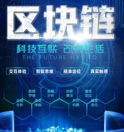 安全认证资质展示