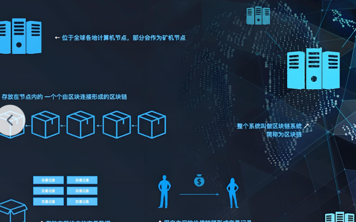 专业行情分析